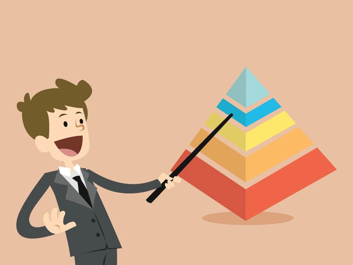 Tháp nhu cầu Maslow là mô hình nổi tiếng về động cơ và tâm lý của con người