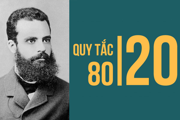 Quy luật Pareto là gì? Nên sử dụng biểu đồ Pareto khi nào?