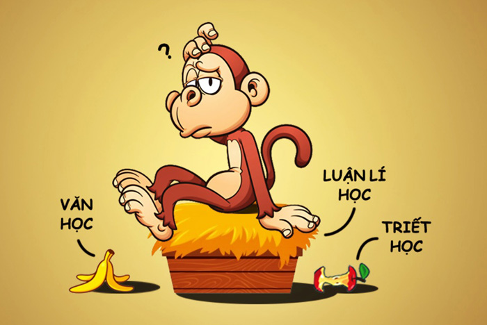 Tư duy là gì? Tìm hiểu chi tiết từ A- Z những đặc điểm của tư duy