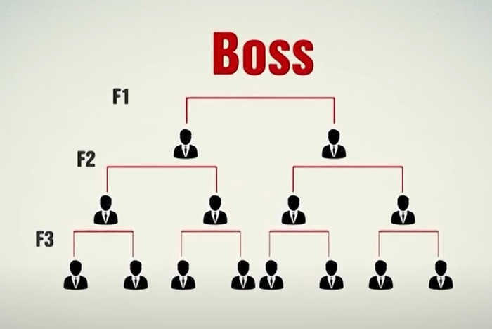 Bộ Công an cảnh báo một số website huy động vốn trái phép