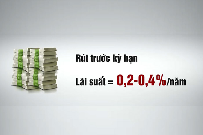 Đề xuất áp dụng lãi suất rút trước hạn một phần tiền tiết kiệm