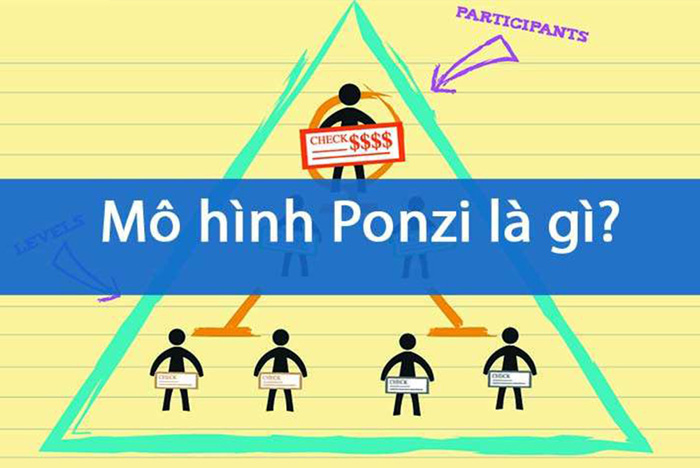 Mô hình Ponzi là gì? 7 Cách nhận biết mô hình lừa đảo Ponzi