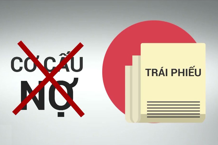 Thông tư 16/NHNN: Siết van tín dụng chảy vào lĩnh vực nóng