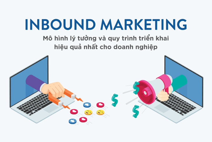 Inbound Marketing là gì? Phân biệt chiến lược Inbound Marketing và Outbound Marketing