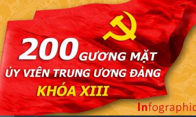 Dánh sách 200 Ủy viên trúng cử Ban Chấp hành Trung ương Đảng khóa XIII