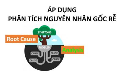 6 bước để phân tích nguyên nhân gốc rễ