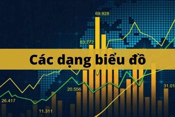 Các dạng biểu đồ phân tích kỹ thuật trong lĩnh vực chứng khoán bạn cần biết