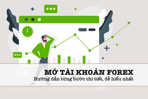 Hướng dẫn các bước đăng ký, mở và tạo tài khoản Forex trên sàn mới nhất