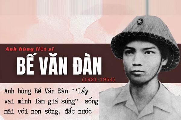 Tiểu sử Bế Văn Đàn: Anh hùng lực lượng vũ trang nhân dân của QĐND Việt Nam