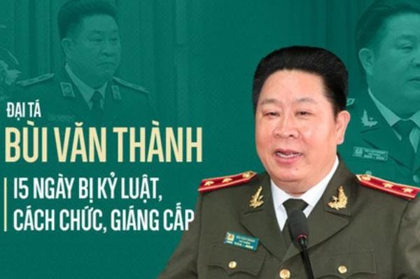 Tiểu sử Bùi Văn Thành: Thứ trưởng Bộ Công an Việt Nam