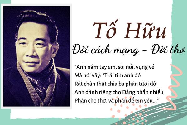 Tiểu sử Tố Hữu: Ngọn cờ đầu của dòng thơ Cách mạng Việt Nam