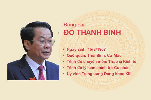 Tìm hiểu tiểu sử, quá trình công tác của đồng chí Đỗ Thanh Bình