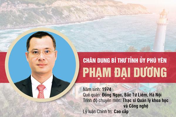 Tìm hiểu tiểu sử, sự nghiệp của đồng chí Phạm Đại Dương