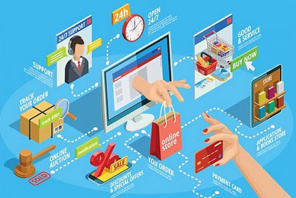 Tìm hiểu về Affiliate Marketing qua mã giảm giá trên các sàn thương mại điện tử