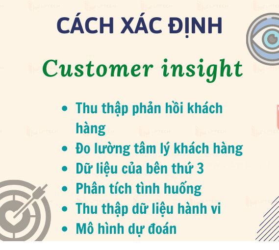 Chúng ta có thể tìm thấy insight của khách hàng theo các cách thu nhập phản hồi khách hàng,..