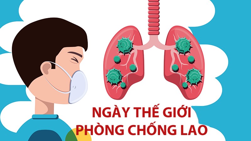Hãy tự bảo vệ mình khỏi bệnh lao