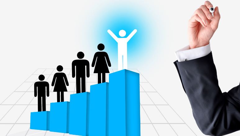 Để thực hiện đánh giá năng suất của người lao động cần phải xác định những tiêu chí năng lực và mục tiêu
