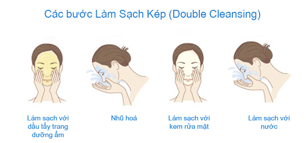 Các bước làm sạch da