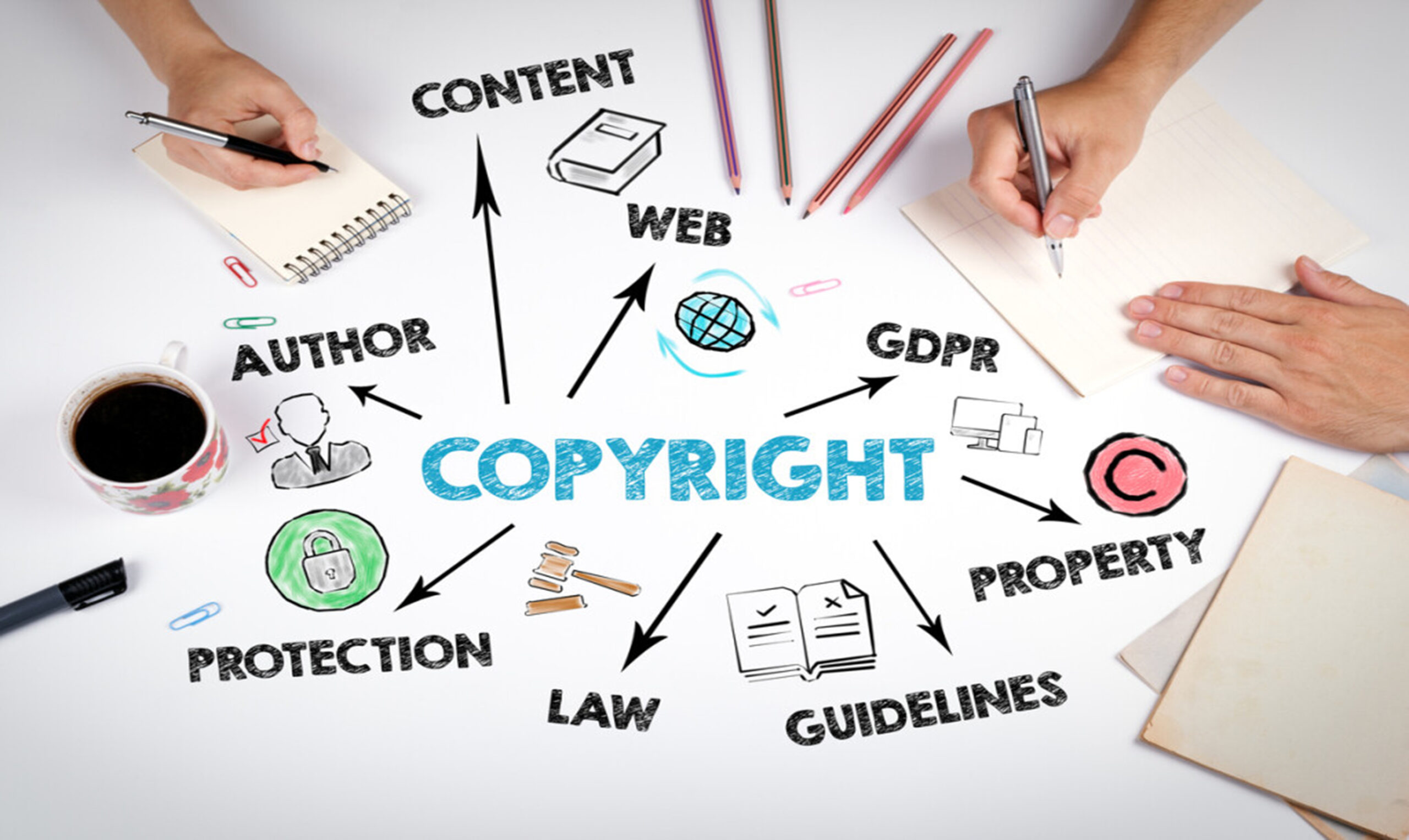 Quyền tác giả là  là quyền của các tổ chức hoặc cá nhân đối với tác phẩm do mình sở hữu hoặc sáng tạo ra