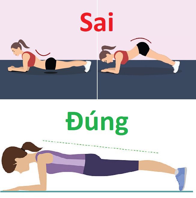 Thực hiện đúng kỹ thuật động tác plank sẽ mang lại hiệu quả cao