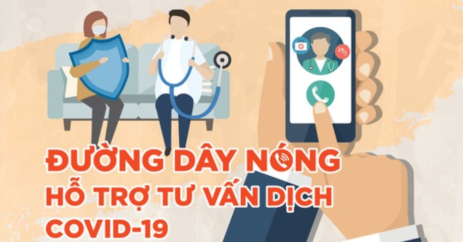 Danh sách số các đơn vị trực thuộc của huyện