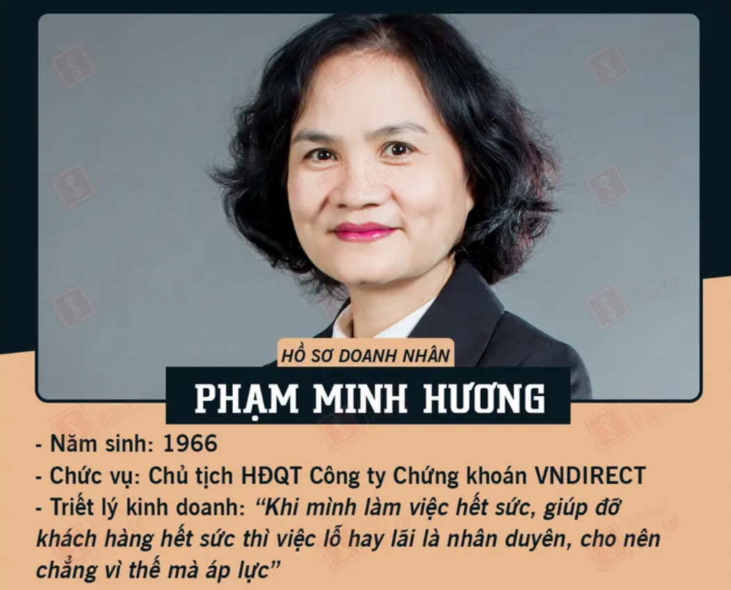 Tiểu sử Phạm Minh Hương Tiểu sử Phạm Minh Hương