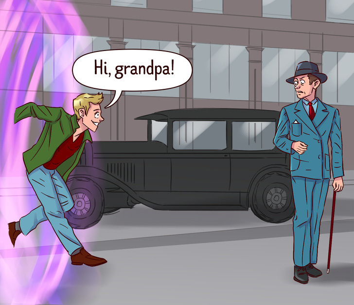 Grandfather paradox - Nghịch lý về ông nội