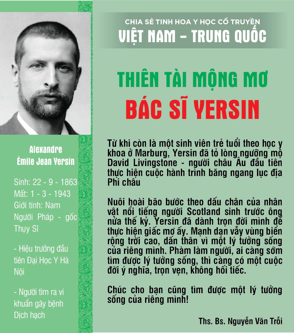 Tiểu sử Alexandre Yersin: Bác sĩ người Pháp với trái tim yêu Việt Nam