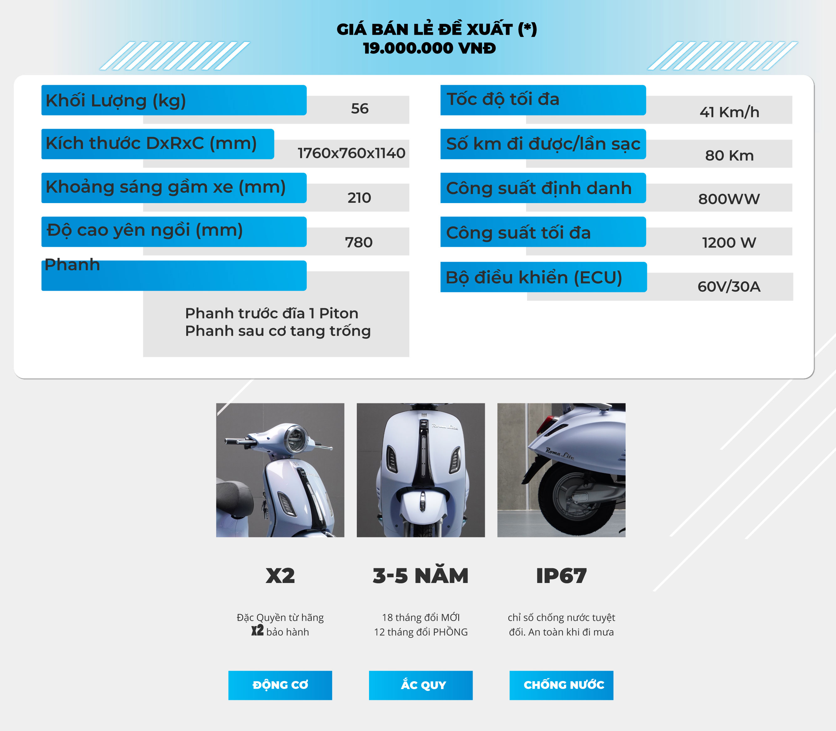 XE MÁY ĐIỆN DK ROMA LITE XANH ĐEN MỜ 2