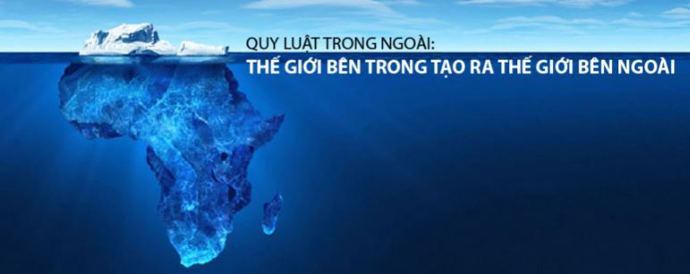 Quy luật trong ngoài này là Thế giới bên trong sẽ tạo ra bên ngoài bạn và sẽ được quyết định bởi cả gốc lẫn rễ
