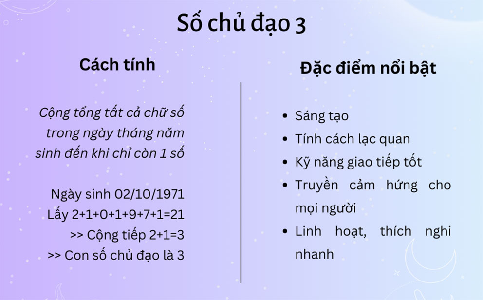 Tính cách tích cực