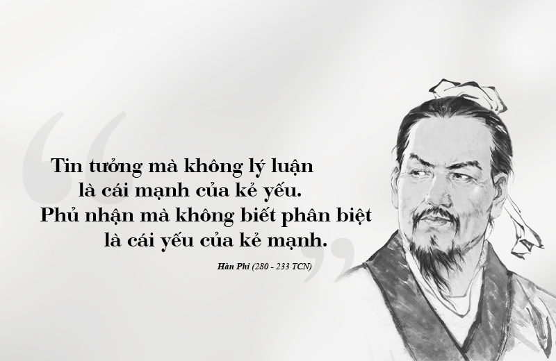 Mối quan hệ giữa Pháp, Thế và Thuật