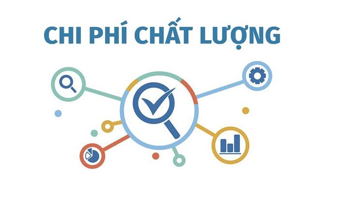 Chi phí chất lượng là tất cả chi phí mà nhà sản xuất phải chịu để đảm bảo cho ra những sản phẩm chất lượng nhất