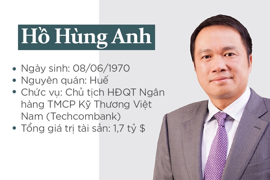 Vị thuyền trưởng đưa Techcombank phát triển ra sao?