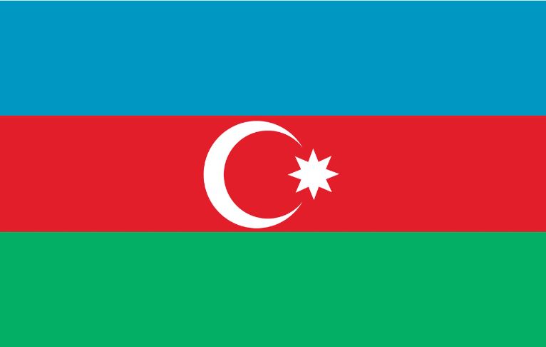 Lịch sử phát triển cờ Azerbaijan qua các thời kỳ