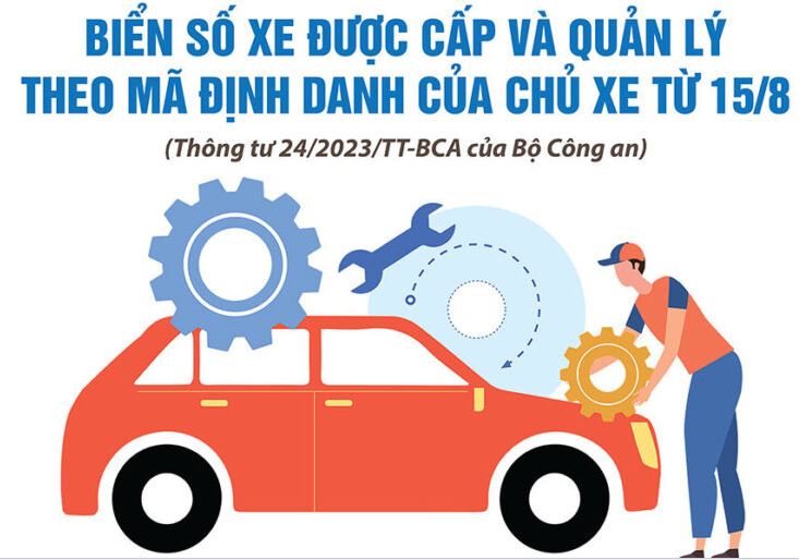 Từ ngày 15/08/2023, chủ xe sẽ được cấp biển số định danh theo mã cá nhân